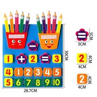 EVA Math Decomposition Learning Set