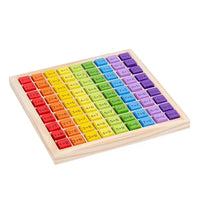 Wooden Multiplication Table Math Toy