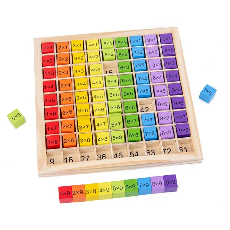 Wooden Multiplication Table Math Toy