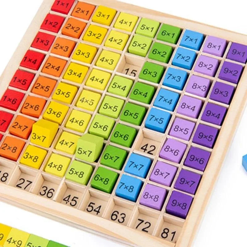 Wooden Multiplication Table Math Toy