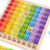 Wooden Multiplication Table Math Toy